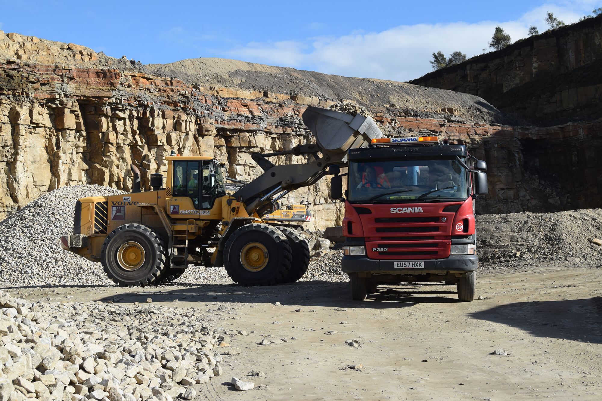 Loading aggregates